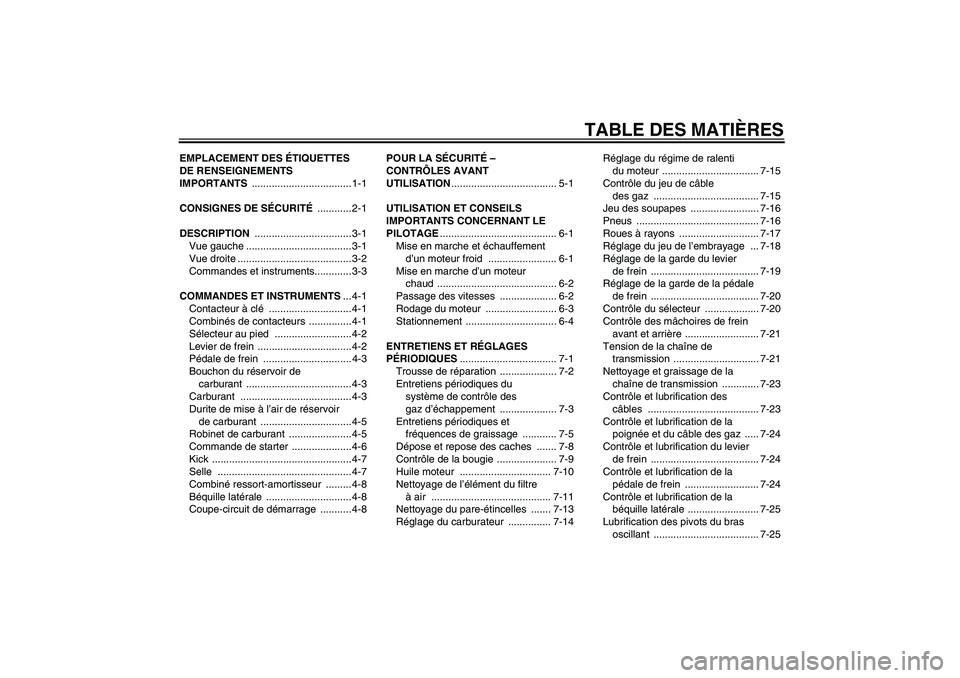 YAMAHA TTR110 2010 Notices Demploi (in French) TABLE DES MATIÈRES
EMPLACEMENT DES ÉTIQUETTES
DE RENSEIGNEMENTS
IMPORTANTS ................................... 1-1
CONSIGNES DE SÉCURITÉ ............ 2-1
DESCRIPTION ............................ YAMAHA TTR110 2010 Notices Demploi (in French) TABLE DES MATIÈRES
EMPLACEMENT DES ÉTIQUETTES
DE RENSEIGNEMENTS
IMPORTANTS ................................... 1-1
CONSIGNES DE SÉCURITÉ ............ 2-1
DESCRIPTION ............................