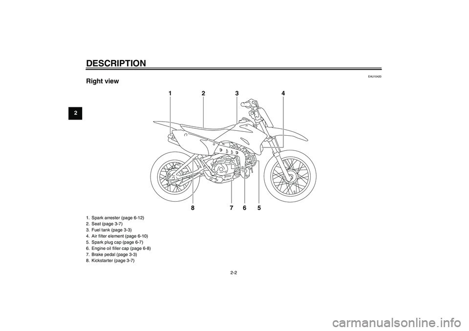 YAMAHA TTR110 2009 User Guide DESCRIPTION
2-2
2
EAU10420
Right view
12 3 4
857
6
1. Spark arrester (page 6-12)
2. Seat (page 3-7)
3. Fuel tank (page 3-3)
4. Air filter element (page 6-10)
5. Spark plug cap (page 6-7)
6. Engine oil