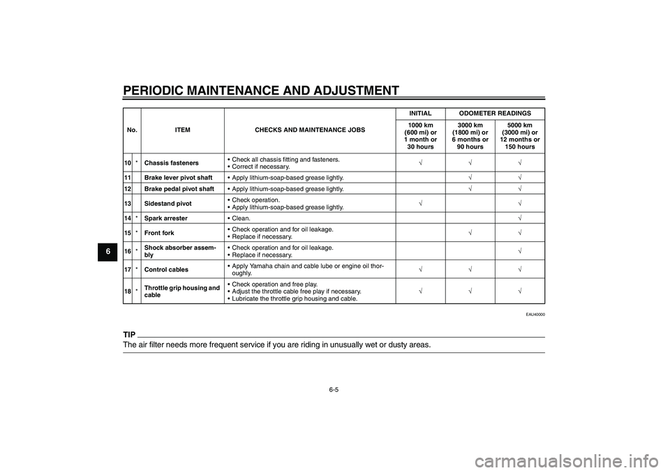 YAMAHA TTR110 2009 Owners Guide PERIODIC MAINTENANCE AND ADJUSTMENT
6-5
6
EAU40000
TIPThe air filter needs more frequent service if you are riding in unusually wet or dusty areas.10*Chassis fastenersCheck all chassis fitting and fa