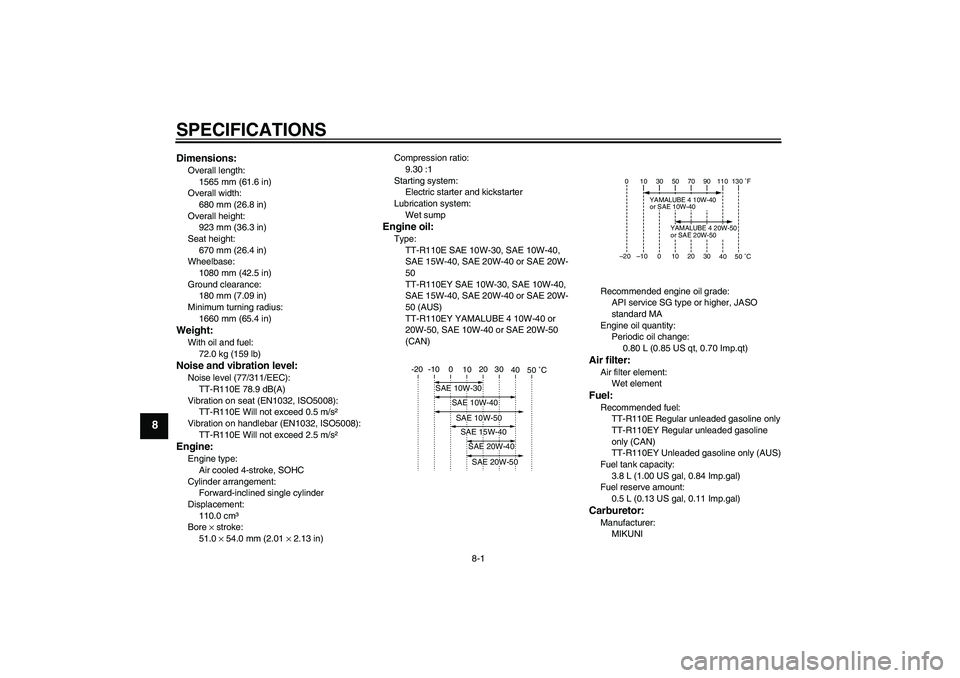 YAMAHA TTR110 2009 Repair Manual SPECIFICATIONS
8-1
8
Dimensions:Overall length:
1565 mm (61.6 in)
Overall width:
680 mm (26.8 in)
Overall height:
923 mm (36.3 in)
Seat height:
670 mm (26.4 in)
Wheelbase:
1080 mm (42.5 in)
Ground cle