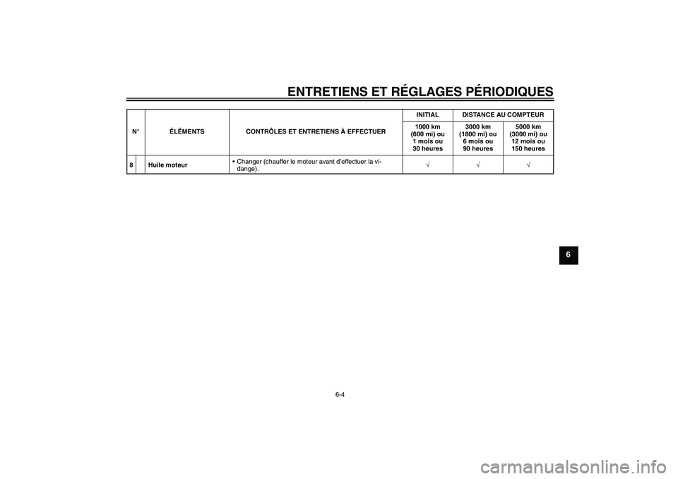 YAMAHA TTR110 2009  Notices Demploi (in French) ENTRETIENS ET RÉGLAGES PÉRIODIQUES
6-4
6
8Huile moteurChanger (chauffer le moteur avant d’effectuer la vi-
dange).√√√ N°ÉLÉMENTS CONTRÔLES ET ENTRETIENS À EFFECTUERINITIAL DISTANCE AU 