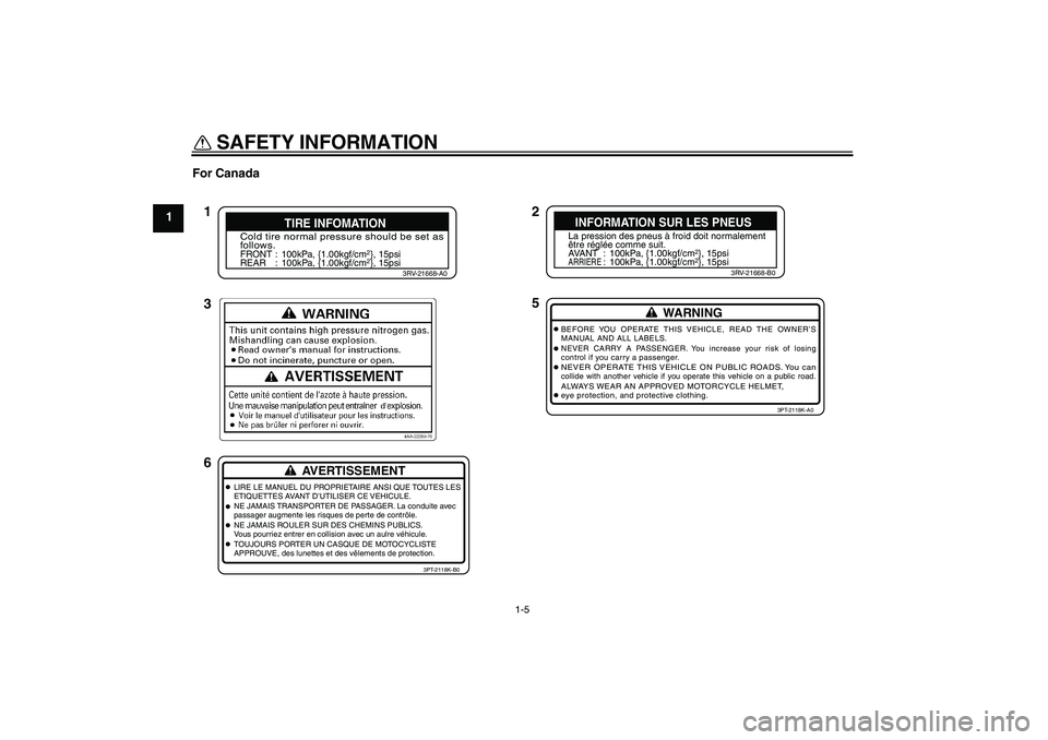 YAMAHA TTR110 2008 User Guide SAFETY INFORMATION
1-5
1For Canada
2
5 1
3
6
Cold tire normal pressure should be set as
follows.FRONT : 100kPa, {1.00kgf/cm
2}, 15psi
REAR : 100kPa, {1.00kgf/cm2}, 15psi
3RV-21668-A0
TIRE INFOMATION
L