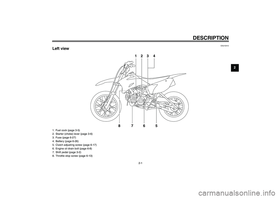 YAMAHA TTR110 2008  Owners Manual DESCRIPTION
2-1
2
EAU10410
Left view
6 7 8123 4
5
1. Fuel cock (page 3-5)
2. Starter (choke) lever (page 3-6)
3. Fuse (page 6-27)
4. Battery (page 6-26)
5. Clutch adjusting screw (page 6-17)
6. Engine