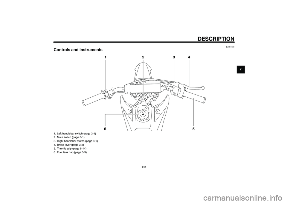 YAMAHA TTR110 2008 Owners Manual DESCRIPTION
2-3
2
EAU10430
Controls and instruments
1234
5 6
1. Left handlebar switch (page 3-1)
2. Main switch (page 3-1)
3. Right handlebar switch (page 3-1)
4. Brake lever (page 3-2)
5. Throttle gr YAMAHA TTR110 2008 Owners Manual DESCRIPTION
2-3
2
EAU10430
Controls and instruments
1234
5 6
1. Left handlebar switch (page 3-1)
2. Main switch (page 3-1)
3. Right handlebar switch (page 3-1)
4. Brake lever (page 3-2)
5. Throttle gr