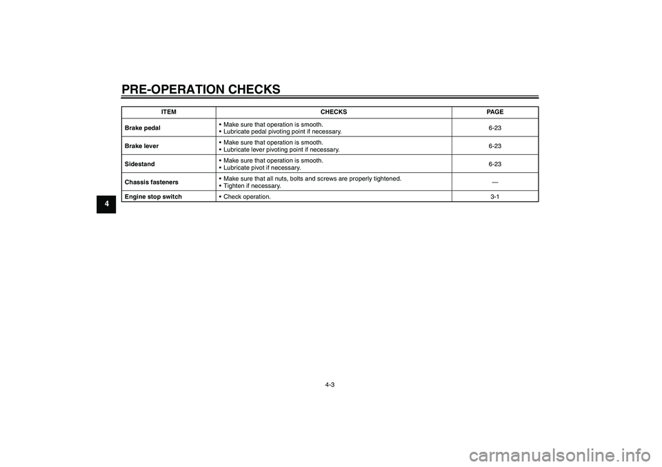 YAMAHA TTR110 2008 Owners Guide PRE-OPERATION CHECKS
4-3
4
Brake pedalMake sure that operation is smooth.
Lubricate pedal pivoting point if necessary.6-23
Brake leverMake sure that operation is smooth.
Lubricate lever pivoting p