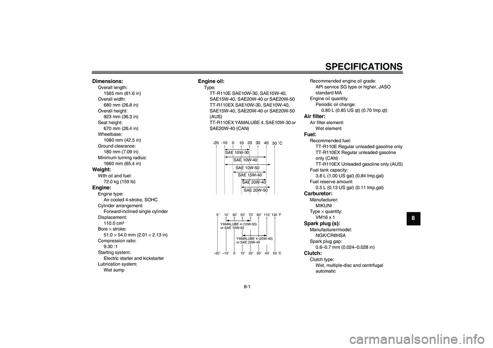 YAMAHA TTR110 2008 Manual PDF SPECIFICATIONS
8-1
8
Dimensions:Overall length:
1565 mm (61.6 in)
Overall width:
680 mm (26.8 in)
Overall height:
923 mm (36.3 in)
Seat height:
670 mm (26.4 in)
Wheelbase:
1080 mm (42.5 in)
Ground cle