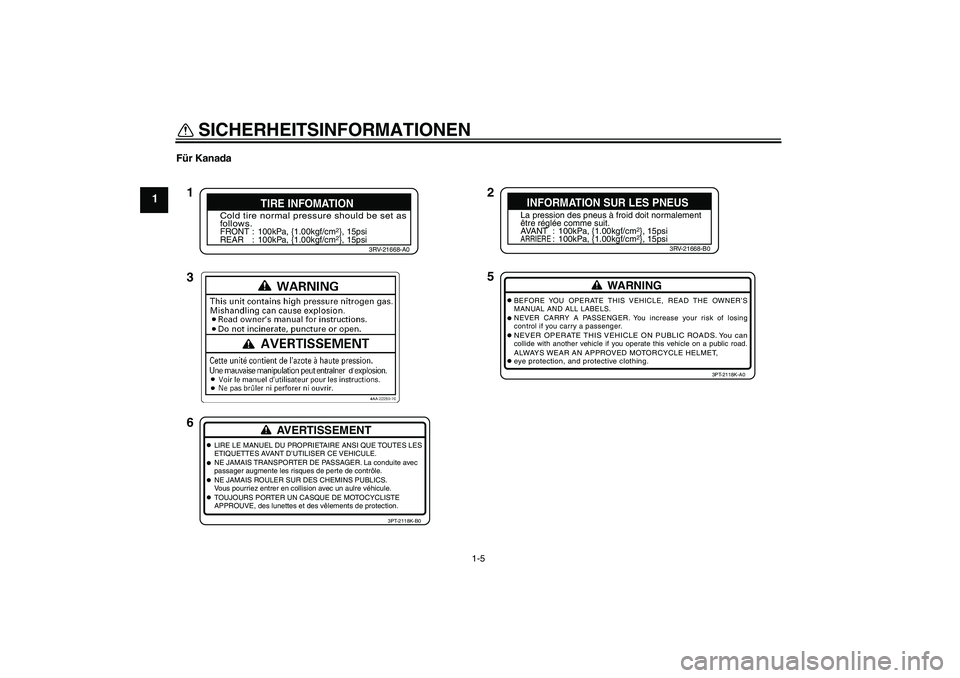 YAMAHA TTR110 2008  Betriebsanleitungen (in German) SICHERHEITSINFORMATIONEN
1-5
1
Für Kanada
2
5 1
3
6
Cold tire normal pressure should be set as
follows.FRONT : 100kPa, {1.00kgf/cm
2}, 15psi
REAR : 100kPa, {1.00kgf/cm2}, 15psi
3RV-21668-A0
TIRE INFO