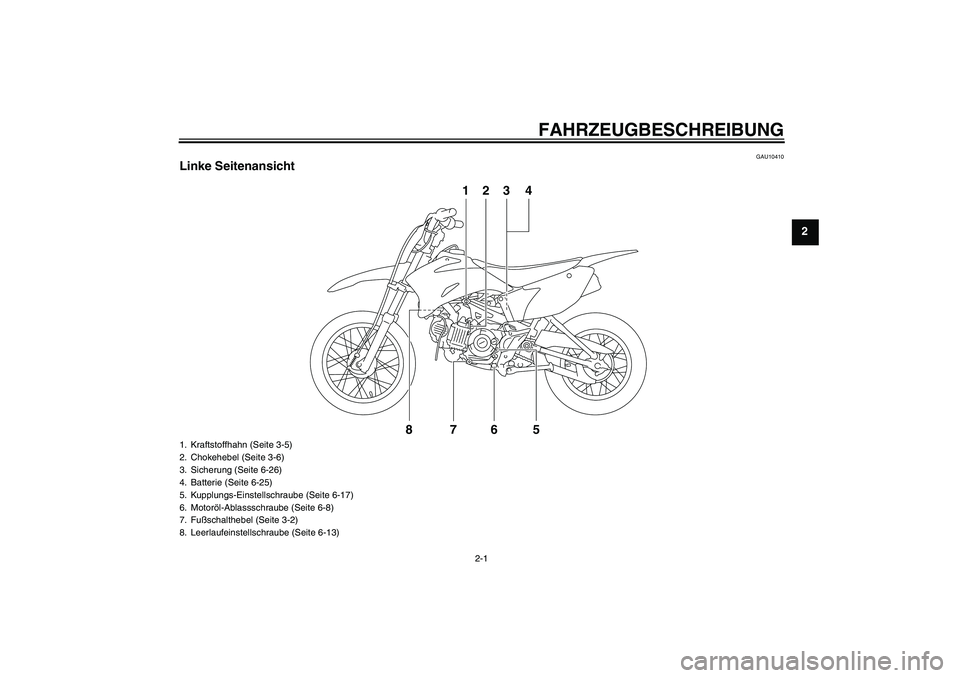 YAMAHA TTR110 2008  Betriebsanleitungen (in German) FAHRZEUGBESCHREIBUNG
2-1
2
GAU10410
Linke Seitenansicht
6 7 8123 4
5
1. Kraftstoffhahn (Seite 3-5)
2. Chokehebel (Seite 3-6)
3. Sicherung (Seite 6-26)
4. Batterie (Seite 6-25)
5. Kupplungs-Einstellsch