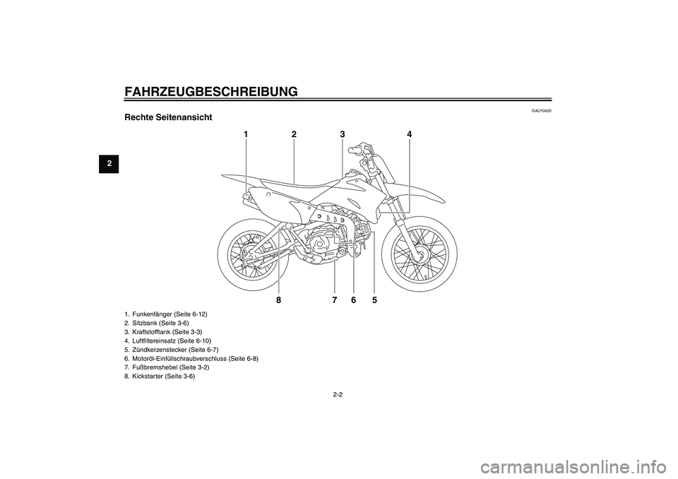 YAMAHA TTR110 2008  Betriebsanleitungen (in German) FAHRZEUGBESCHREIBUNG
2-2
2
GAU10420
Rechte Seitenansicht
12 3 4
857
6
1. Funkenfänger (Seite 6-12)
2. Sitzbank (Seite 3-6)
3. Kraftstofftank (Seite 3-3)
4. Luftfiltereinsatz (Seite 6-10)
5. Zündkerz