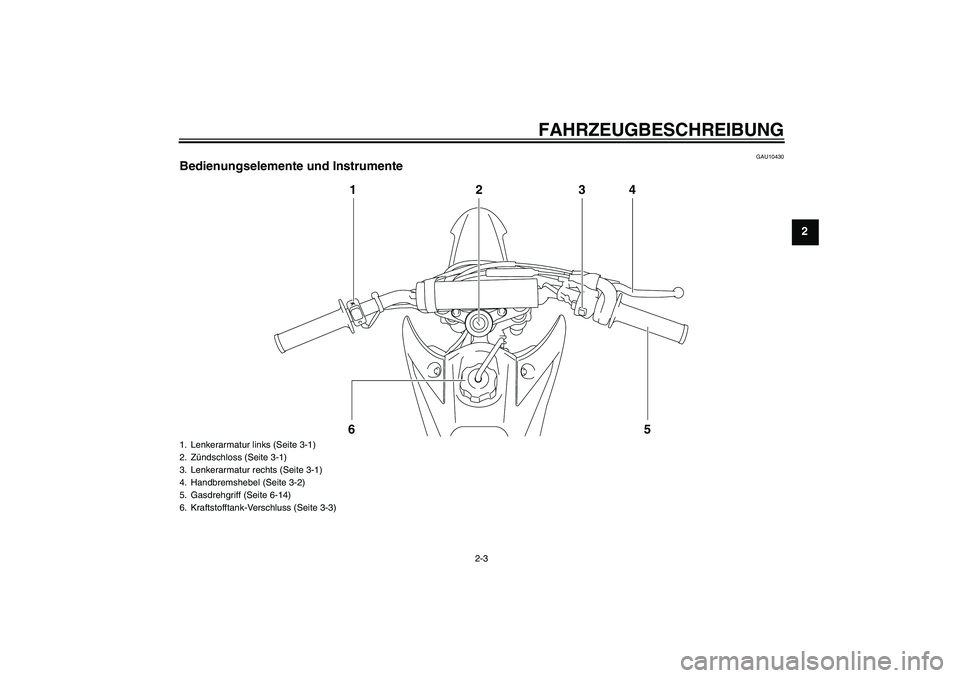 YAMAHA TTR110 2008  Betriebsanleitungen (in German) FAHRZEUGBESCHREIBUNG
2-3
2
GAU10430
Bedienungselemente und Instrumente
1234
5 6
1. Lenkerarmatur links (Seite 3-1)
2. Zündschloss (Seite 3-1)
3. Lenkerarmatur rechts (Seite 3-1)
4. Handbremshebel (Se