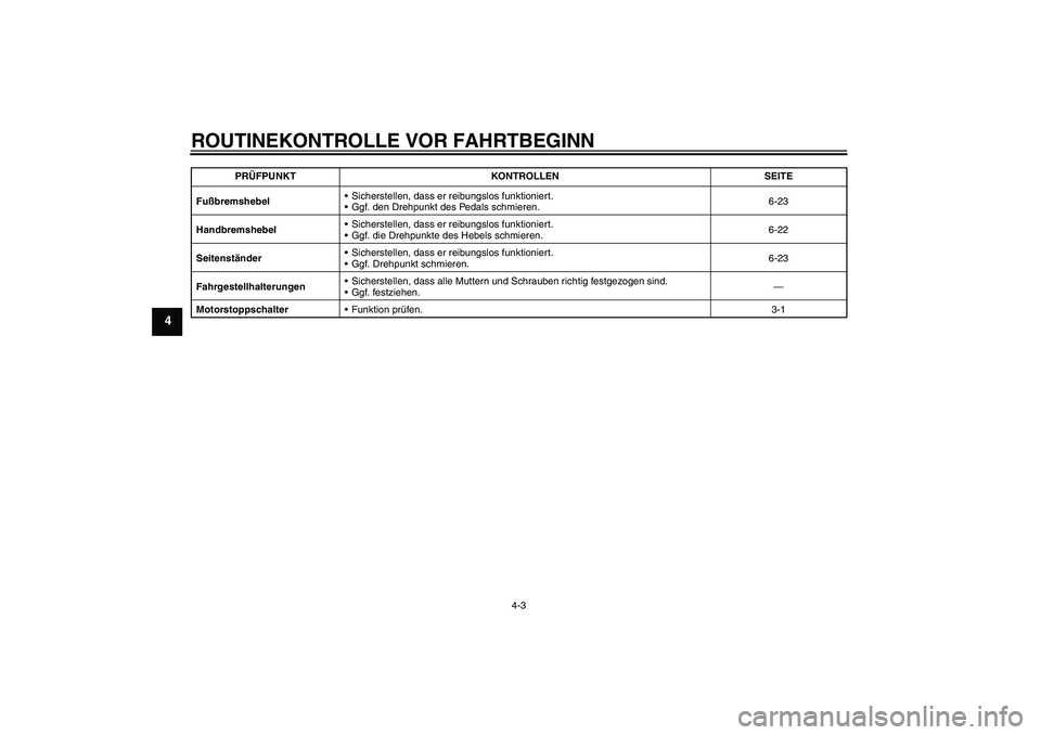 YAMAHA TTR110 2008  Betriebsanleitungen (in German) ROUTINEKONTROLLE VOR FAHRTBEGINN
4-3
4
FußbremshebelSicherstellen, dass er reibungslos funktioniert.
Ggf. den Drehpunkt des Pedals schmieren.6-23
HandbremshebelSicherstellen, dass er reibungslos f