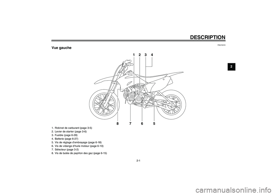 YAMAHA TTR110 2008  Notices Demploi (in French) DESCRIPTION
2-1
2
FAU10410
Vue gauche
6 7 8123 4
5
1. Robinet de carburant (page 3-5)
2. Levier de starter (page 3-6)
3. Fusible (page 6-28)
4. Batterie (page 6-27)
5. Vis de réglage d’embrayage (p