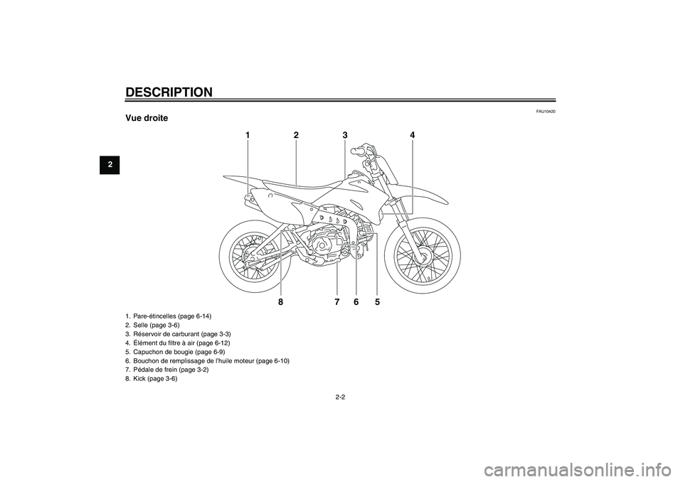 YAMAHA TTR110 2008  Notices Demploi (in French) DESCRIPTION
2-2
2
FAU10420
Vue droite
12 3 4
857
6
1. Pare-étincelles (page 6-14)
2. Selle (page 3-6)
3. Réservoir de carburant (page 3-3)
4.Élément du filtre à air (page 6-12)
5. Capuchon de bou