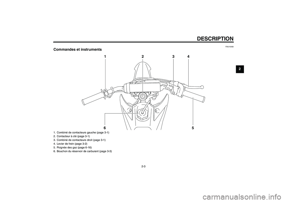 YAMAHA TTR110 2008 Notices Demploi (in French) DESCRIPTION
2-3
2
FAU10430
Commandes et instruments
1234
5 6
1. Combiné de contacteurs gauche (page 3-1)
2. Contacteur à clé (page 3-1)
3. Combiné de contacteurs droit (page 3-1)
4. Levier de frei YAMAHA TTR110 2008 Notices Demploi (in French) DESCRIPTION
2-3
2
FAU10430
Commandes et instruments
1234
5 6
1. Combiné de contacteurs gauche (page 3-1)
2. Contacteur à clé (page 3-1)
3. Combiné de contacteurs droit (page 3-1)
4. Levier de frei