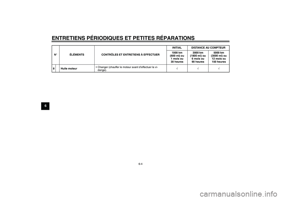 YAMAHA TTR110 2008  Notices Demploi (in French) ENTRETIENS PÉRIODIQUES ET PETITES RÉPARATIONS
6-4
6
8Huile moteurChanger (chauffer le moteur avant d’effectuer la vi-
dange).√√√ N°ÉLÉMENTS CONTRÔLES ET ENTRETIENS À EFFECTUERINITIAL D