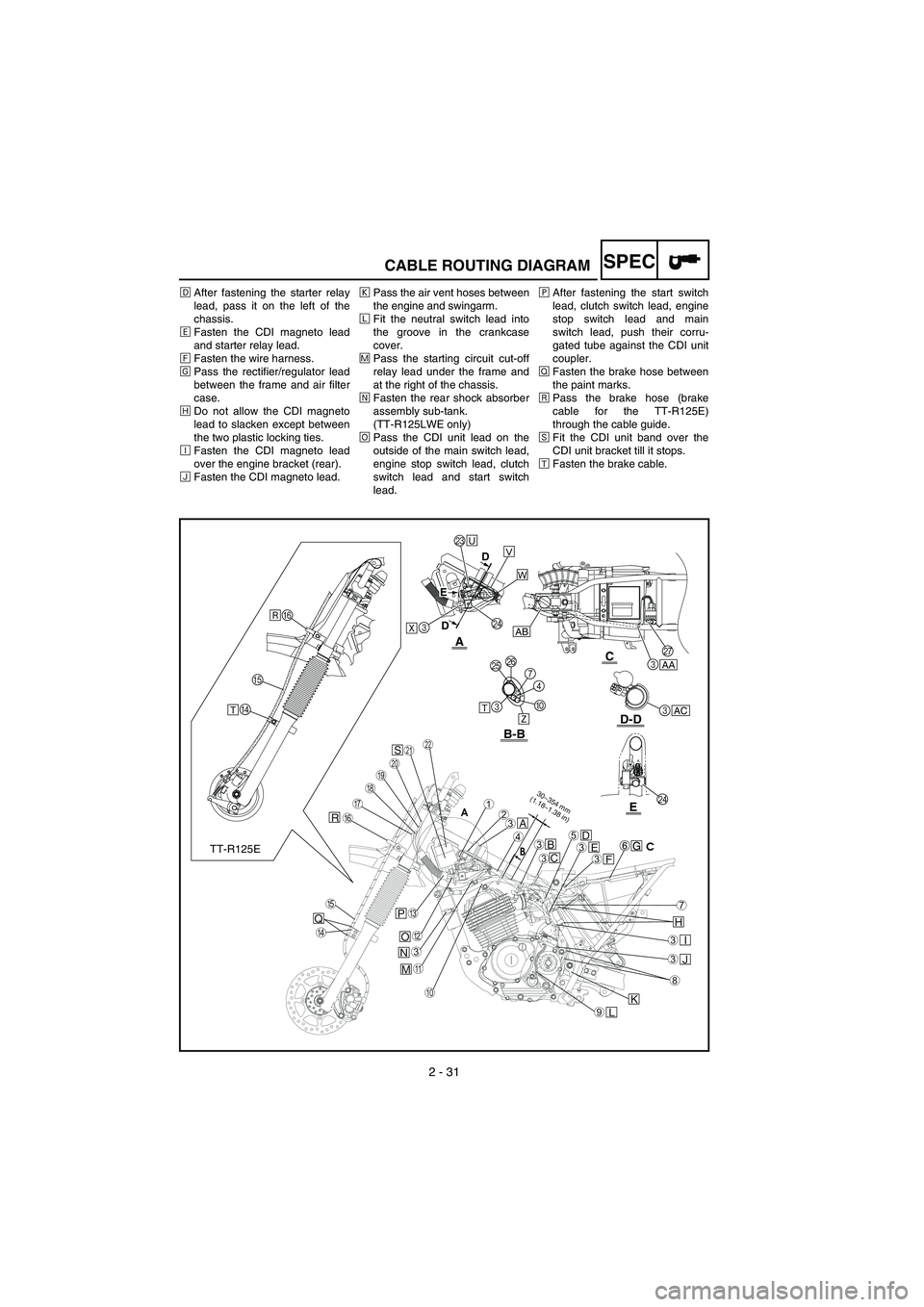 YAMAHA TTR125 2007  Notices Demploi (in French) 8 - B - V
2 - 31
SPECCABLE ROUTING DIAGRAM
ÎAfter fastening the starter relay
lead, pass it on the left of the
chassis.
‰ Fasten the CDI magneto lead
and starter relay lead.
Ï Fasten the wire harn