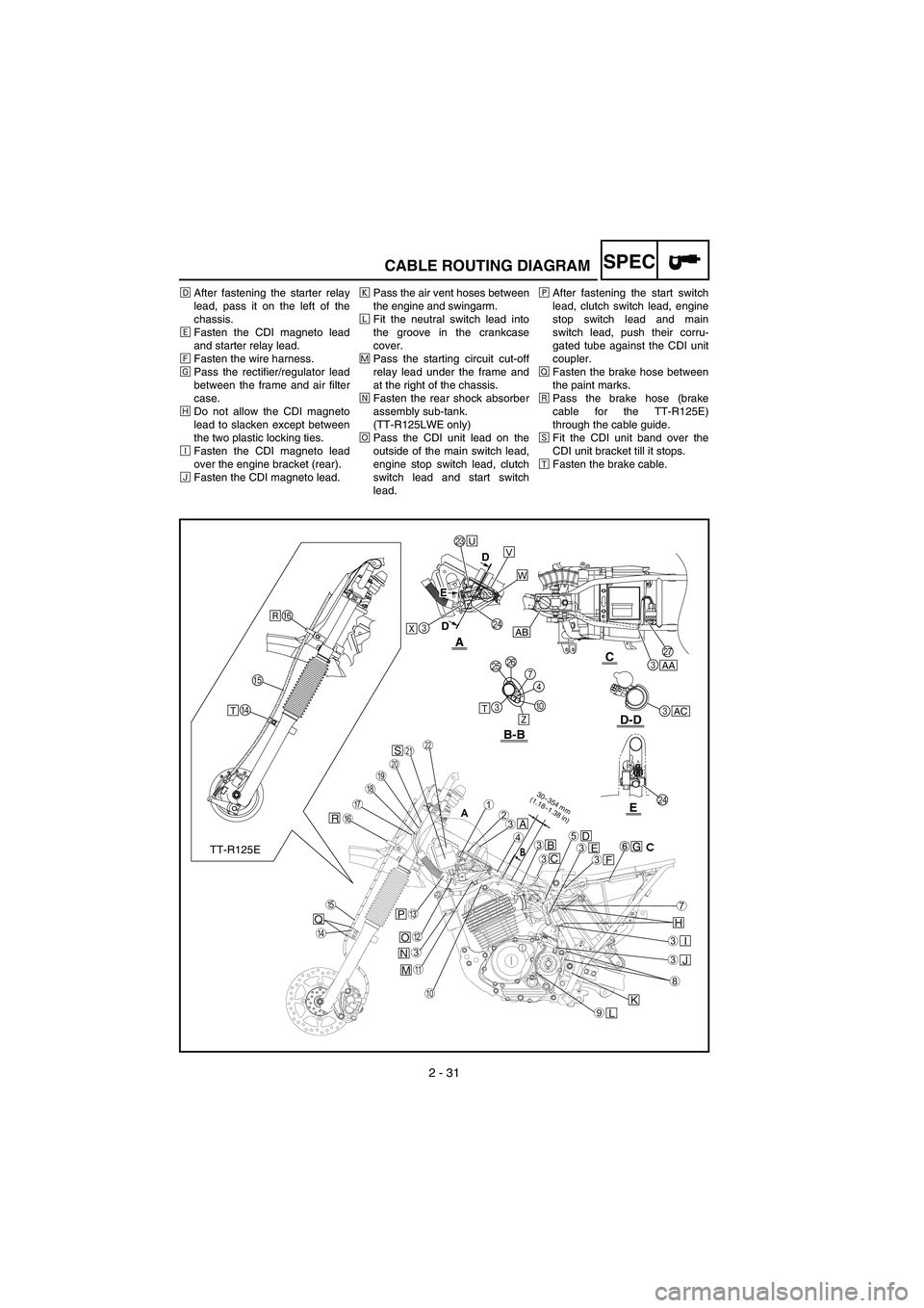 YAMAHA TTR125 2007 Notices Demploi (in French) 8 - B - V
2 - 31
SPECCABLE ROUTING DIAGRAM
ÎAfter fastening the starter relay
lead, pass it on the left of the
chassis.
‰ Fasten the CDI magneto lead
and starter relay lead.
Ï Fasten the wire harn YAMAHA TTR125 2007 Notices Demploi (in French) 8 - B - V
2 - 31
SPECCABLE ROUTING DIAGRAM
ÎAfter fastening the starter relay
lead, pass it on the left of the
chassis.
‰ Fasten the CDI magneto lead
and starter relay lead.
Ï Fasten the wire harn