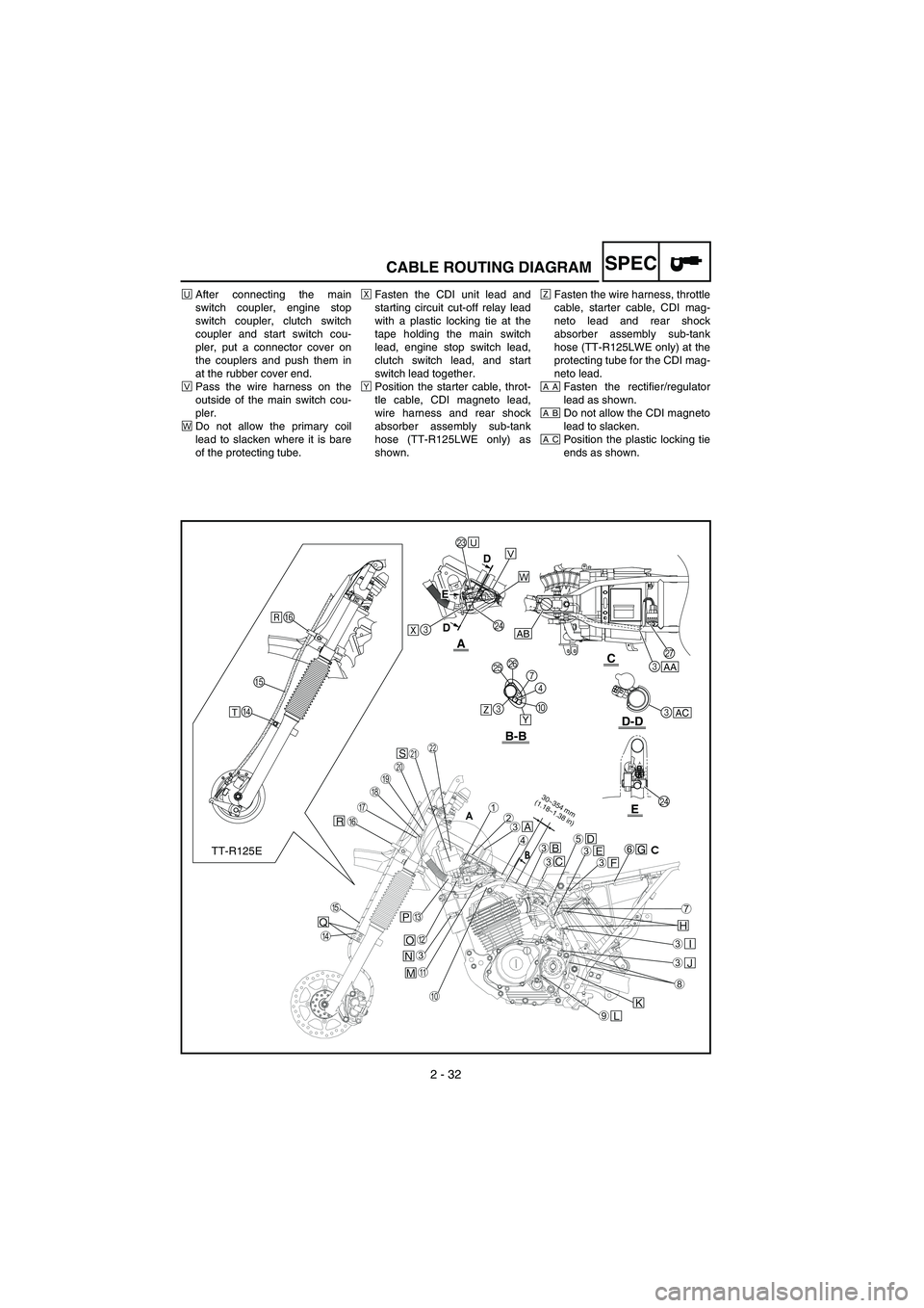 YAMAHA TTR125 2007 Notices Demploi (in French) 2 - 32
SPECCABLE ROUTING DIAGRAM
ËAfter connecting the main
switch coupler, engine stop
switch coupler, clutch switch
coupler and start switch cou-
pler, put a connector cover on
the couplers and pus YAMAHA TTR125 2007 Notices Demploi (in French) 2 - 32
SPECCABLE ROUTING DIAGRAM
ËAfter connecting the main
switch coupler, engine stop
switch coupler, clutch switch
coupler and start switch cou-
pler, put a connector cover on
the couplers and pus