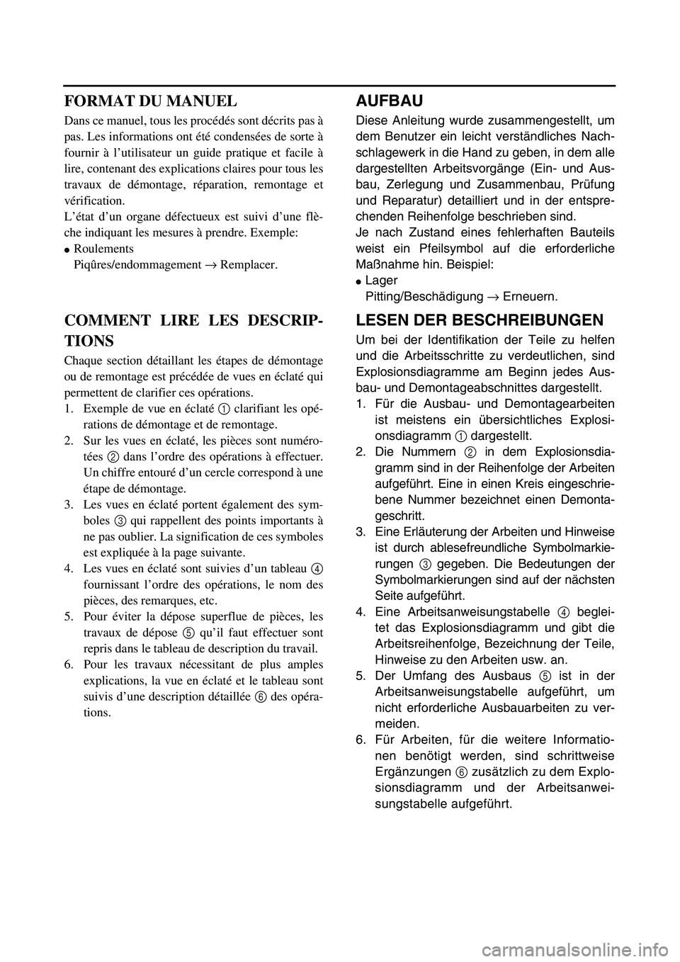 YAMAHA TTR125 2007 Notices Demploi (in French)
AUFBAU
Diese Anleitung wurde zusammengestellt, um
dem Benutzer ein leicht verständliches Nach-
schlagewerk in die Hand zu geben, in dem alle
dargestellten Arbeitsvorgänge (Ein- und Aus-
bau, Zerl YAMAHA TTR125 2007 Notices Demploi (in French)
AUFBAU
Diese Anleitung wurde zusammengestellt, um
dem Benutzer ein leicht verständliches Nach-
schlagewerk in die Hand zu geben, in dem alle
dargestellten Arbeitsvorgänge (Ein- und Aus-
bau, Zerl
