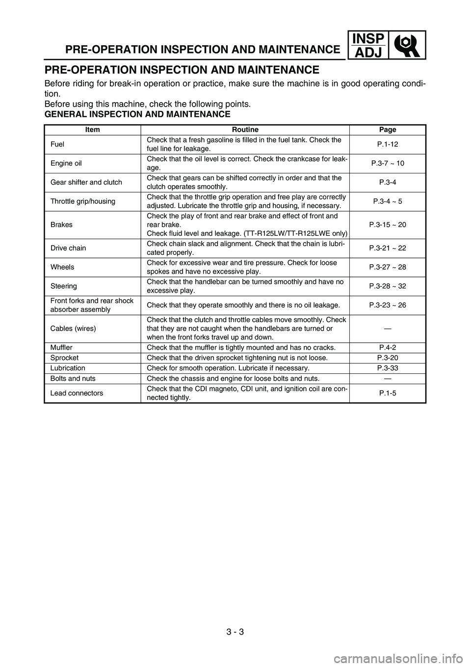 YAMAHA TTR125 2007  Owners Manual 3 - 3
INSP
ADJ
PRE-OPERATION INSPECTION AND MAINTENANCE
PRE-OPERATION INSPECTION AND MAINTENANCE
Before riding for break-in operation or practice, make sure the machine is in good operating condi-
tio