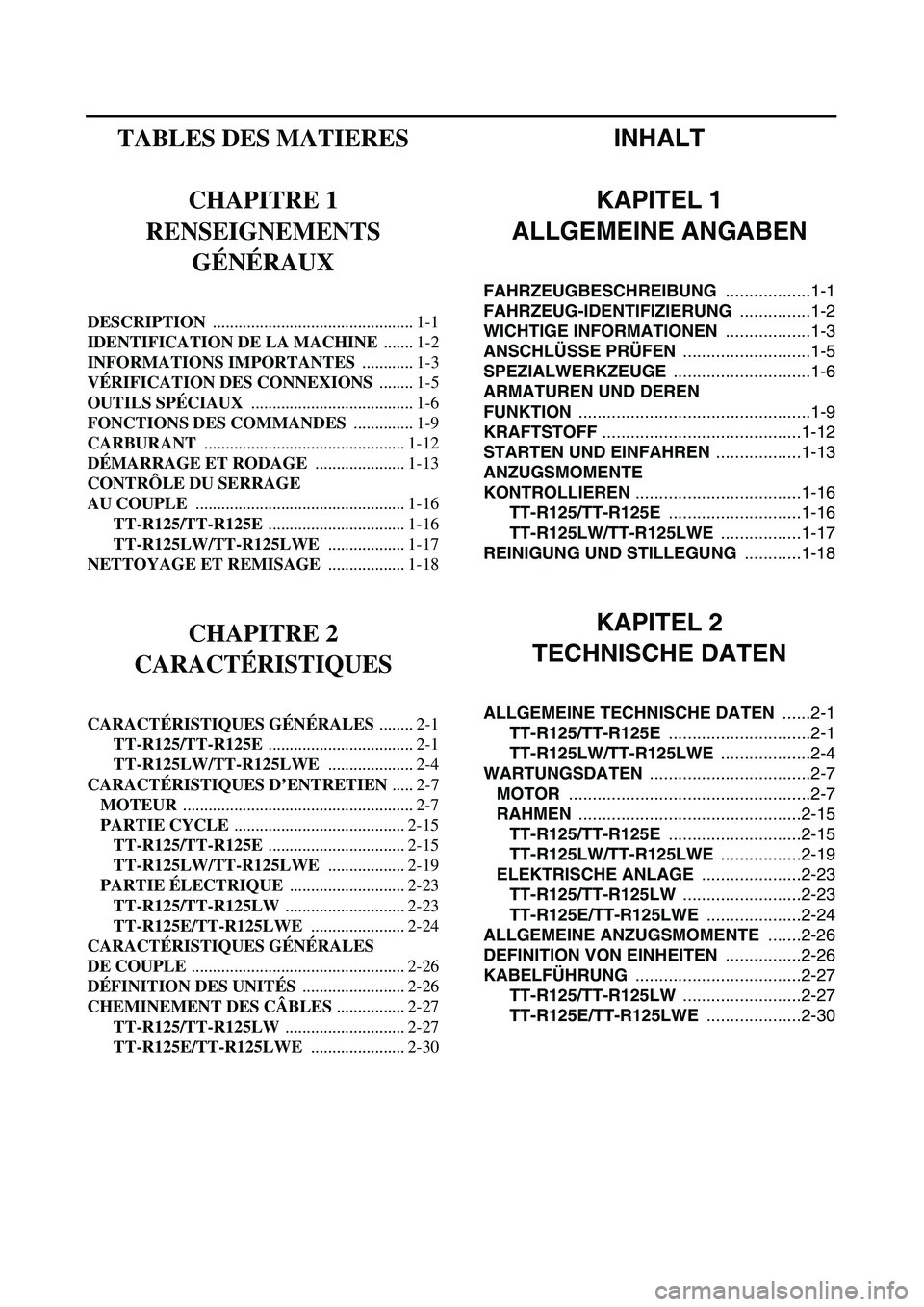 YAMAHA TTR125 2007  Notices Demploi (in French) INHALT
KAPITEL 1
ALLGEMEINE ANGABEN
FAHRZEUGBESCHREIBUNG ..................1-1
FAHRZEUG-IDENTIFIZIERUNG ...............1-2
WICHTIGE INFORMATIONEN ..................1-3
ANSCHLÜSSE PRÜFEN ............