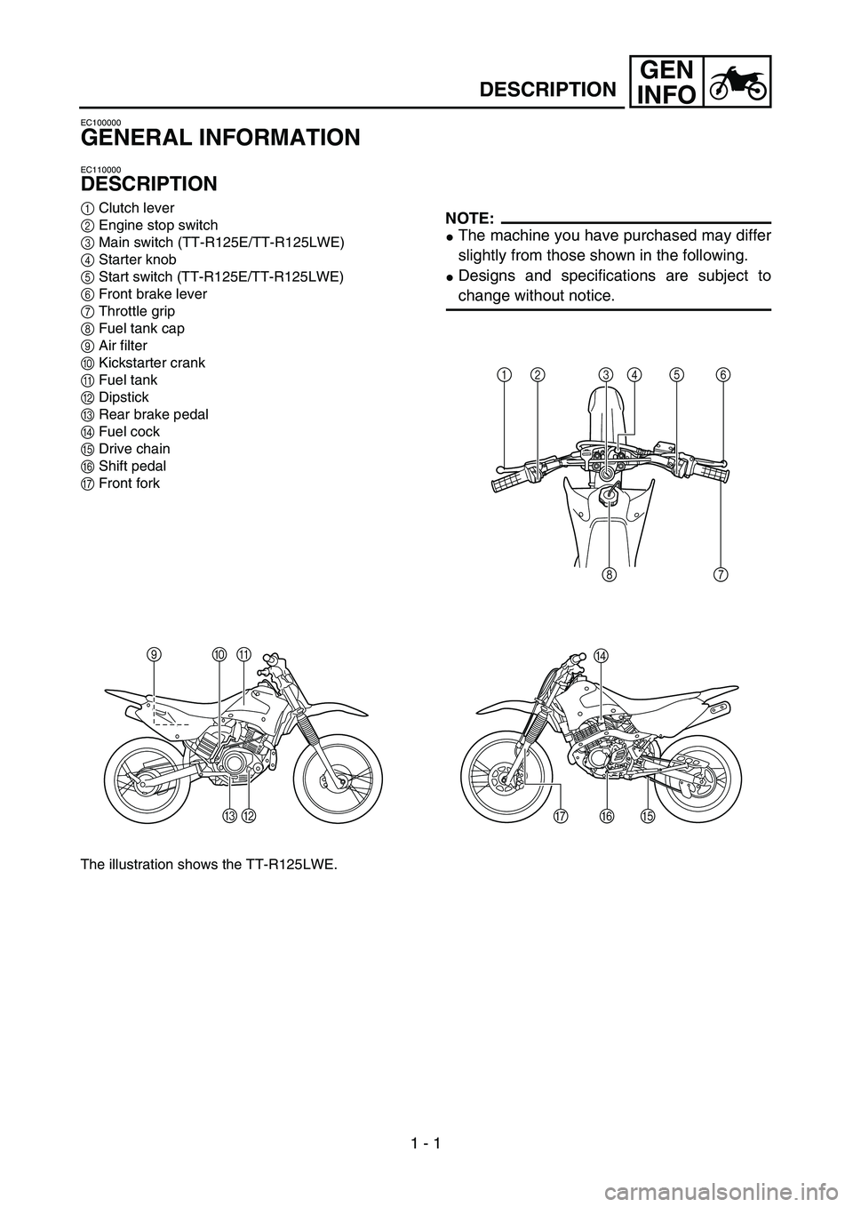 YAMAHA TTR125 2007  Notices Demploi (in French) 1 - 1
GEN
INFO
DESCRIPTION
EC100000
GENERAL INFORMATION
EC110000
DESCRIPTION
1Clutch lever
2Engine stop switch
3Main switch (TT-R125E/TT-R125LWE)
4Starter knob
5Start switch (TT-R125E/TT-R125LWE)
6Fro