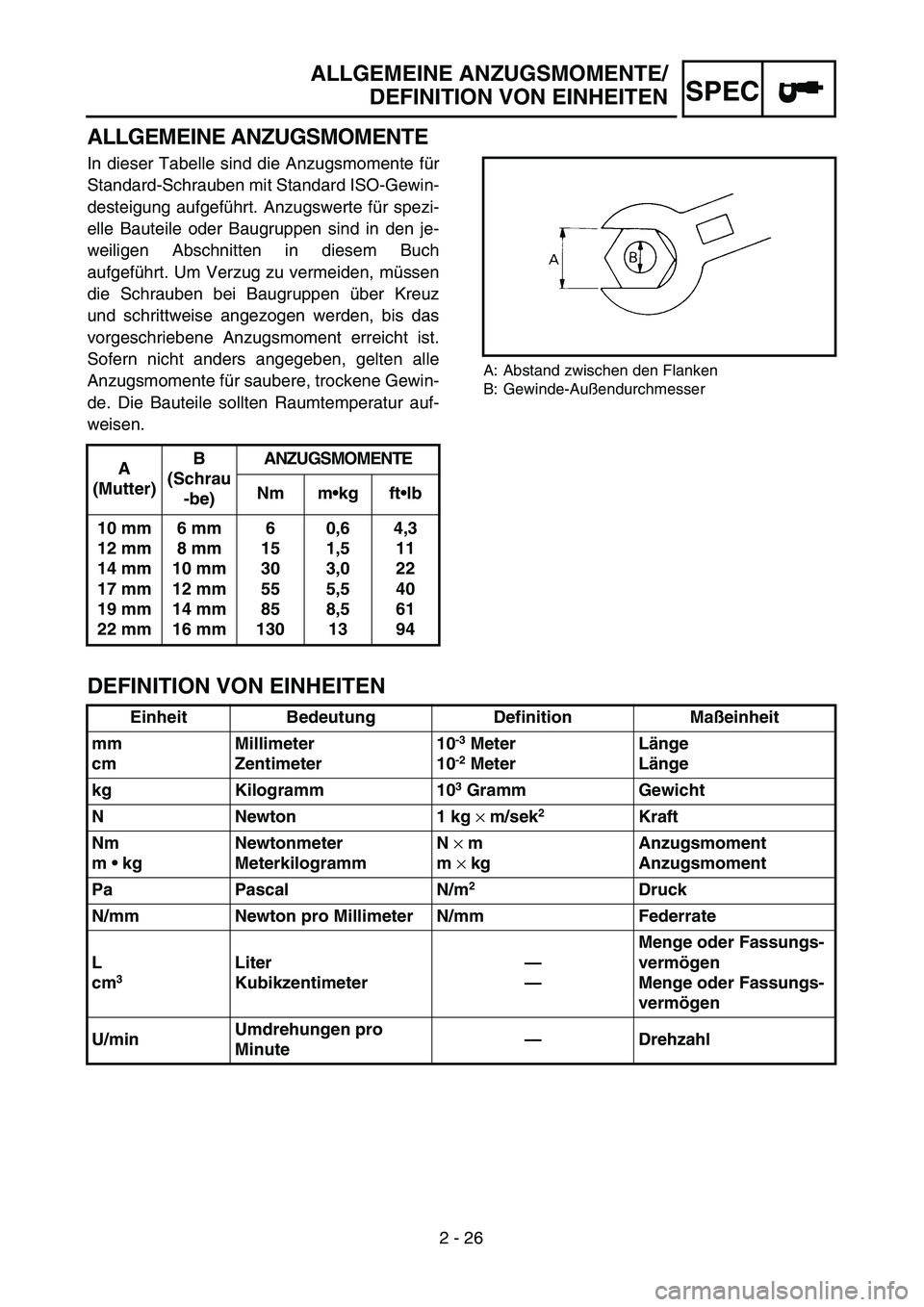 YAMAHA TTR125 2006 Owners Manual SPEC
2 - 26
ALLGEMEINE ANZUGSMOMENTE
In dieser Tabelle sind die Anzugsmomente für
Standard-Schrauben mit Standard ISO-Gewin-
desteigung aufgeführt. Anzugswerte für spezi-
elle Bauteile oder Baugrup YAMAHA TTR125 2006 Owners Manual SPEC
2 - 26
ALLGEMEINE ANZUGSMOMENTE
In dieser Tabelle sind die Anzugsmomente für
Standard-Schrauben mit Standard ISO-Gewin-
desteigung aufgeführt. Anzugswerte für spezi-
elle Bauteile oder Baugrup