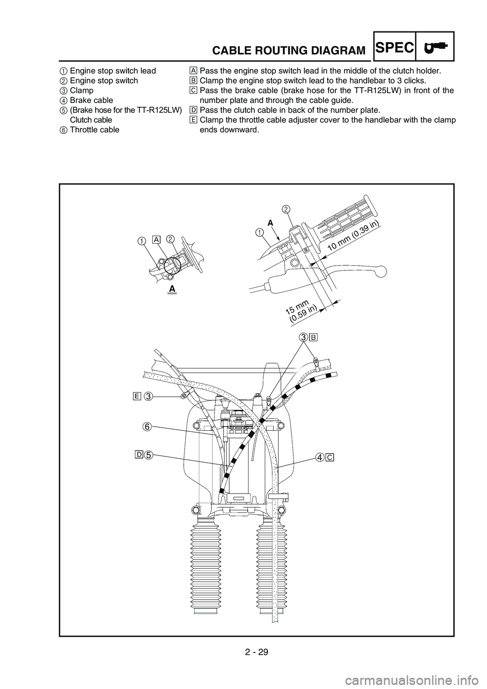 YAMAHA TTR125 2006  Owners Manual 2 - 29
SPEC
1Engine stop switch lead
2 Engine stop switch
3  Clamp
4  Brake cable
5  (Brake hose for the TT-R125LW)
Clutch cable
6  Throttle cable Å
Pass the engine stop switch lead in the middle of 