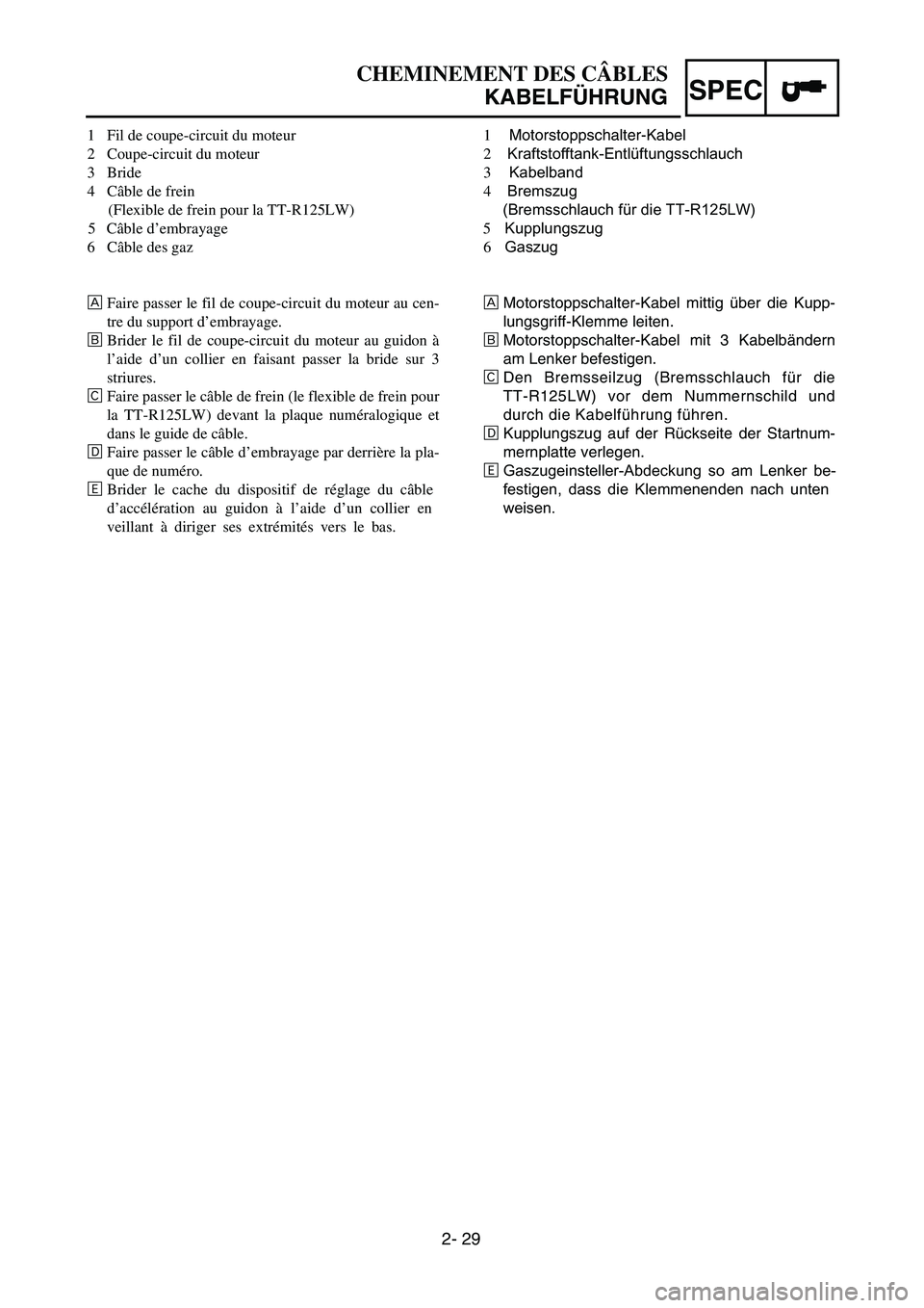 YAMAHA TTR125 2006 Owners Manual SPEC
2- 29
1 Motorstoppschalter-Kabel
2 Kraftstofftank-Entlüftungsschlauch
3 Kabelband
4 Bremszug (Bremsschlauch für die TT-R125LW)
5 Kupplungszug 6 Gaszug
Å Motorstoppschalter-Ka YAMAHA TTR125 2006 Owners Manual SPEC
2- 29
1 Motorstoppschalter-Kabel
2 Kraftstofftank-Entlüftungsschlauch
3 Kabelband
4 Bremszug (Bremsschlauch für die TT-R125LW)
5 Kupplungszug 6 Gaszug
Å Motorstoppschalter-Ka