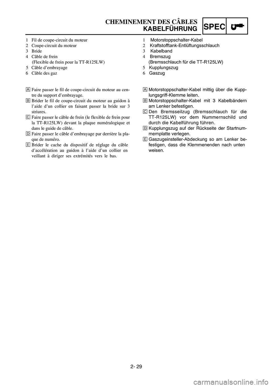 YAMAHA TTR125 2006  Notices Demploi (in French) SPEC
2- 29
1     Motorstoppschalter-Kabel
2  Kraftstofftank-Entlüftungsschlauch
3      Kabelband
4  Bremszug (Bremsschlauch für die TT-R125LW)
5   Kupplungszug 6     Gaszug
Å  Motorstoppschalter-Ka
