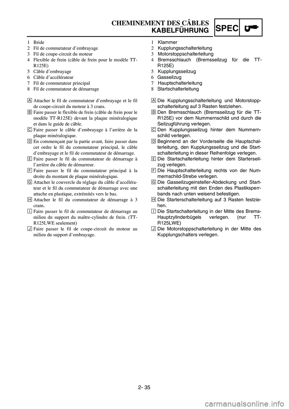 YAMAHA TTR125 2006 Owners Manual SPEC
2- 35
1 Klammer
2 Kupplungsschalterleitung
3 Motorstoppschalterleitung
4 Bremsschlauch (Bremsseilzug f ür die TT-
R125E)
5 Kupplungsseilzug
6 Gasseilzug
7 Hauptschalterleitung
YAMAHA TTR125 2006 Owners Manual SPEC
2- 35
1 Klammer
2 Kupplungsschalterleitung
3 Motorstoppschalterleitung
4 Bremsschlauch (Bremsseilzug f ür die TT-
R125E)
5 Kupplungsseilzug
6 Gasseilzug
7 Hauptschalterleitung