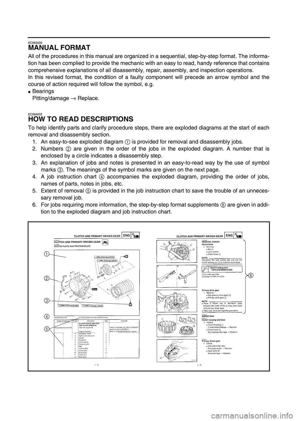 YAMAHA TTR125 2006 User Guide
EC083000
MANUAL FORMAT
All of the procedures in this manual are organized in a sequential, step-by-step format. The informa-
tion has been complied to provide the mechanic with an easy to read, ha YAMAHA TTR125 2006 User Guide
EC083000
MANUAL FORMAT
All of the procedures in this manual are organized in a sequential, step-by-step format. The informa-
tion has been complied to provide the mechanic with an easy to read, ha