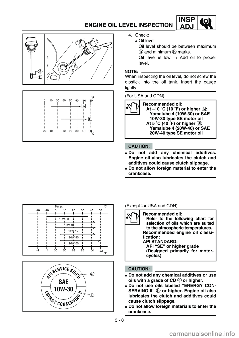 YAMAHA TTR125 2006  Betriebsanleitungen (in German) 3 - 8
INSP
ADJ
ENGINE OIL LEVEL INSPECTION
4. Check:
Oil level
Oil level should be between maximum
a and minimum b marks.
Oil level is low → Add oil to proper
level.
NOTE:
When inspecting the oil l