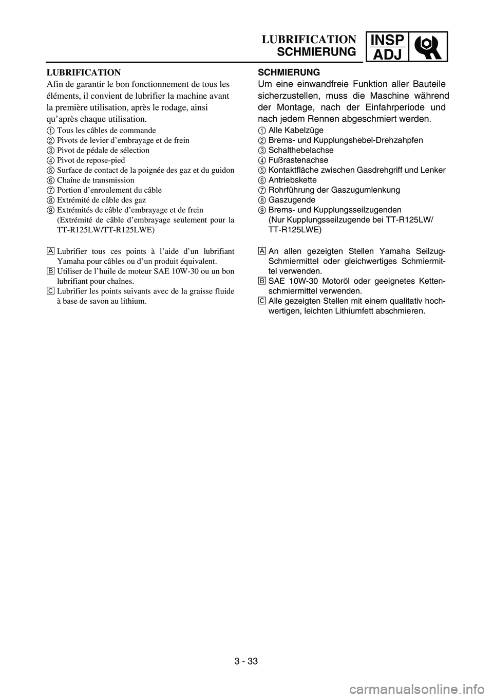 YAMAHA TTR125 2006  Owners Manual INSPADJLUBRIFICATION
SCHMIERUNG
SCHMIERUNG
Um eine einwandfreie Funktion aller Bauteile
sicherzustellen, mu ss die Maschine während
der Montage, nach der Einfahrperiode und
nach jedem Rennen abgeschm