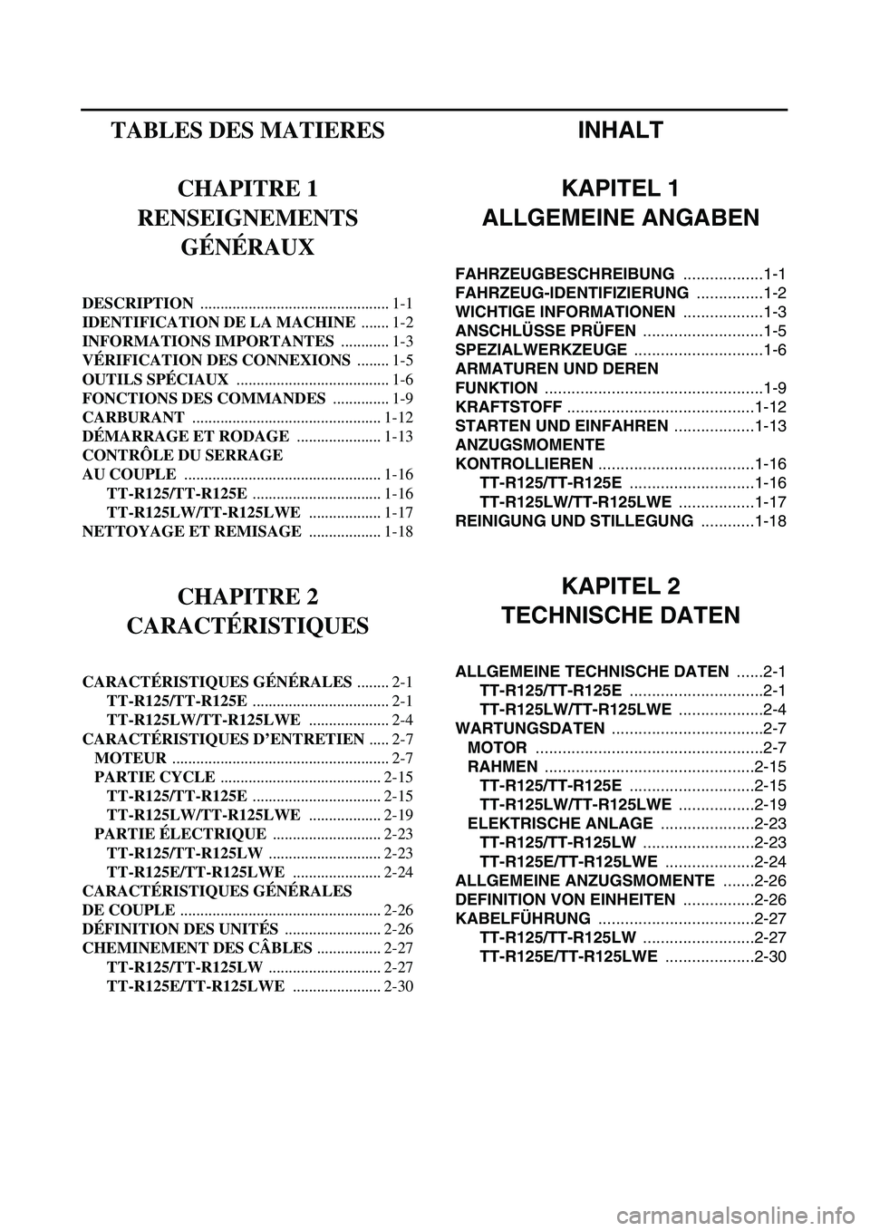 YAMAHA TTR125 2006 Owners Manual INHALT
KAPITEL 1
ALLGEMEINE ANGABEN
FAHRZEUGBESCHREIBUNG ..................1-1
FAHRZEUG-IDENTIFIZIERUNG ...............1-2
WICHTIGE INFORMATIONEN ..................1-3
ANSCHLÜSSE PRÜFEN ............ YAMAHA TTR125 2006 Owners Manual INHALT
KAPITEL 1
ALLGEMEINE ANGABEN
FAHRZEUGBESCHREIBUNG ..................1-1
FAHRZEUG-IDENTIFIZIERUNG ...............1-2
WICHTIGE INFORMATIONEN ..................1-3
ANSCHLÜSSE PRÜFEN ............
