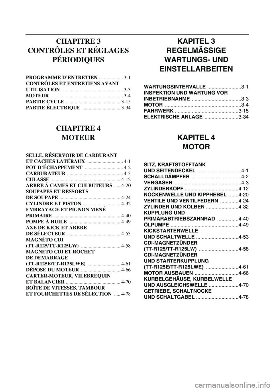 YAMAHA TTR125 2006 Owners Manual KAPITEL 3
REGELMÄSSIGE
WARTUNGS- UND
EINSTELLARBEITEN
WARTUNGSINTERVALLE ........................3-1
INSPEKTION UND WARTUNG VOR
INBETRIEBNAHME ...................................3-3
MOTOR ........ YAMAHA TTR125 2006 Owners Manual KAPITEL 3
REGELMÄSSIGE
WARTUNGS- UND
EINSTELLARBEITEN
WARTUNGSINTERVALLE ........................3-1
INSPEKTION UND WARTUNG VOR
INBETRIEBNAHME ...................................3-3
MOTOR ........