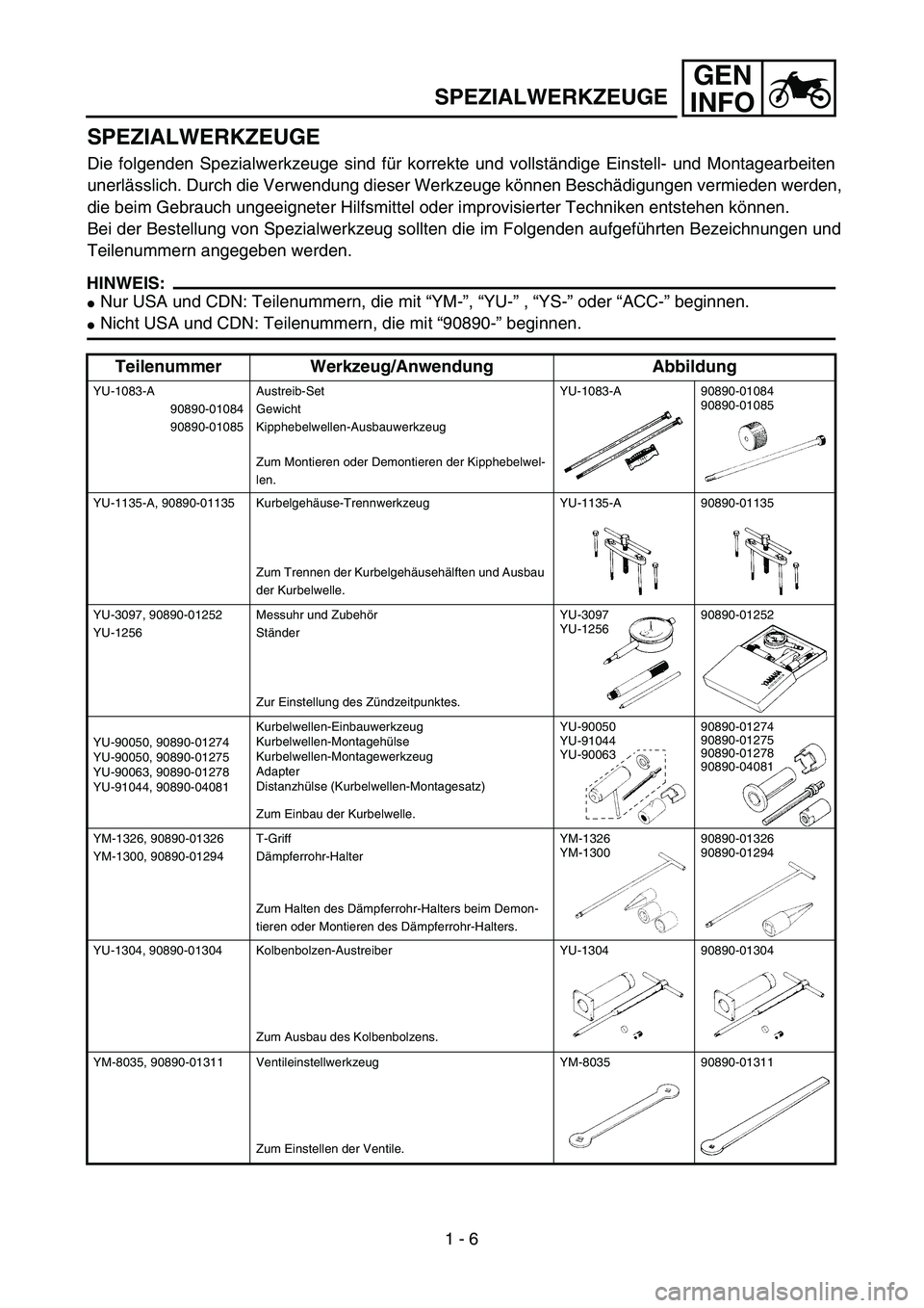 YAMAHA TTR125 2006 Service Manual GEN
INFO
SPEZIALWERKZEUGE
SPEZIALWERKZEUGE
Die folgenden Spezialwerkzeuge sind f ür korrekte und vollst ändige Einstell- und Montagearbeiten
unerl ässlich. Durch die Verwendung dieser Werkzeuge kö YAMAHA TTR125 2006 Service Manual GEN
INFO
SPEZIALWERKZEUGE
SPEZIALWERKZEUGE
Die folgenden Spezialwerkzeuge sind f ür korrekte und vollst ändige Einstell- und Montagearbeiten
unerl ässlich. Durch die Verwendung dieser Werkzeuge kö