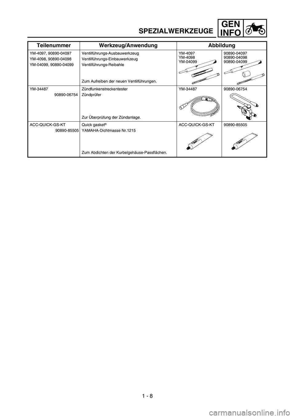 YAMAHA TTR125 2006 Service Manual GEN
INFO
SPEZIALWERKZEUGE
YM-4097, 90890-04097
YM-4098, 90890-04098
YM-04099, 90890-04099 Ventilf
ührungs-Ausbauwerkzeug
Ventilf ührungs-Einbauwerkzeug
Ventilf ührungs-Reibahle
Zum Aufreiben der ne YAMAHA TTR125 2006 Service Manual GEN
INFO
SPEZIALWERKZEUGE
YM-4097, 90890-04097
YM-4098, 90890-04098
YM-04099, 90890-04099 Ventilf
ührungs-Ausbauwerkzeug
Ventilf ührungs-Einbauwerkzeug
Ventilf ührungs-Reibahle
Zum Aufreiben der ne