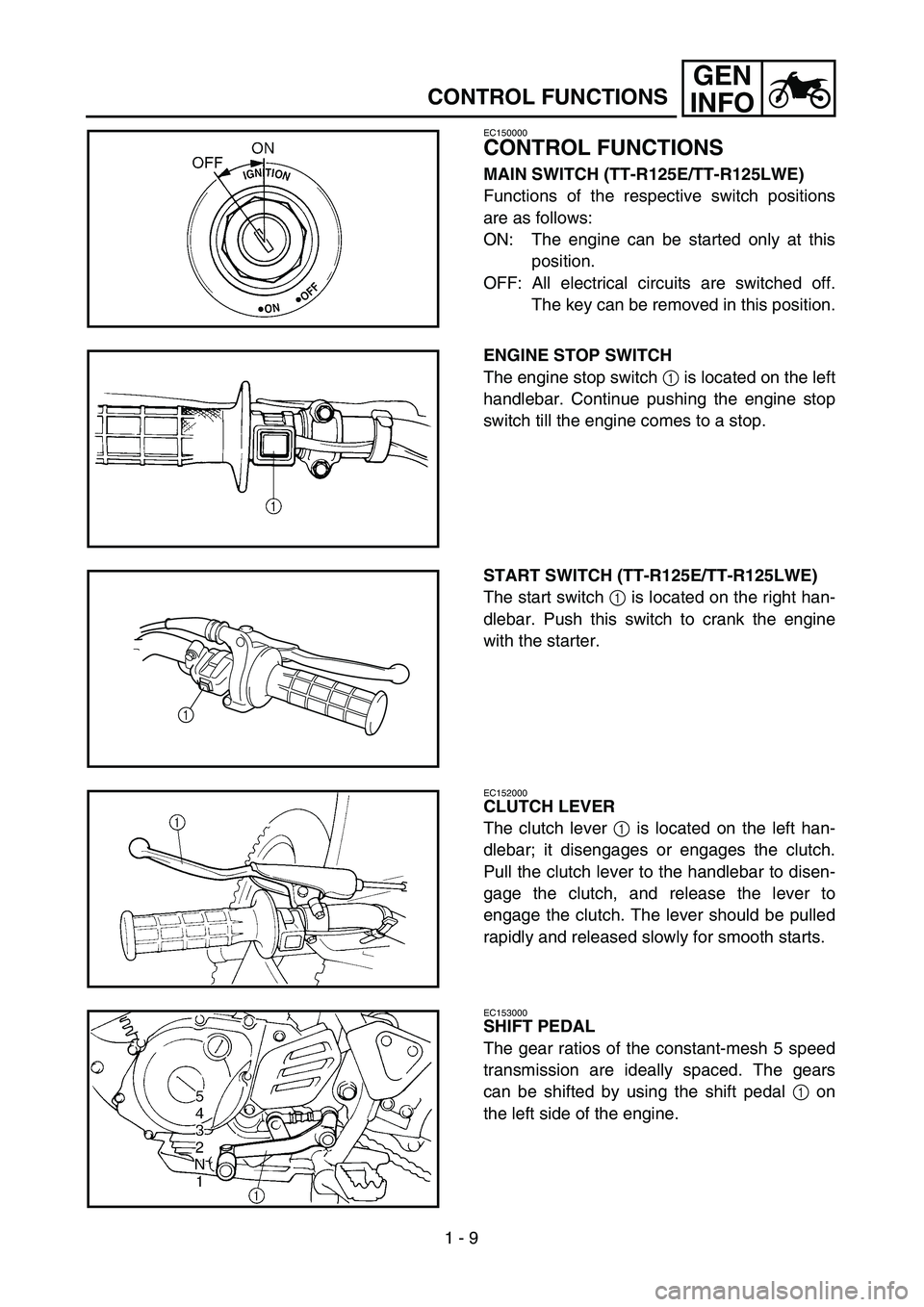 YAMAHA TTR125 2006 Service Manual 1 - 9
GEN
INFO
CONTROL FUNCTIONS
EC150000
CONTROL FUNCTIONS
MAIN SWITCH (TT-R125E/TT-R125LWE)
Functions of the respective switch positions
are as follows:
ON: The engine can be started only at this
po YAMAHA TTR125 2006 Service Manual 1 - 9
GEN
INFO
CONTROL FUNCTIONS
EC150000
CONTROL FUNCTIONS
MAIN SWITCH (TT-R125E/TT-R125LWE)
Functions of the respective switch positions
are as follows:
ON: The engine can be started only at this
po