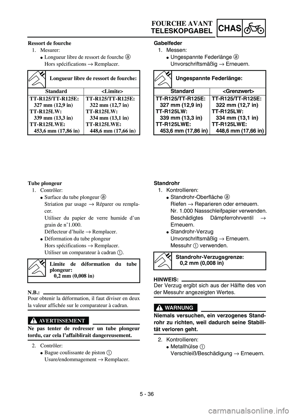 YAMAHA TTR125 2006  Owners Manual 5 - 36
CHAS
Gabelfeder1.  Messen:
 Ungespannte Federl änge  a 
Unvorschriftsm äßig → Erneuern.
Ungespannte Federl änge:
Standard  <Grenzwert>
TT-R125/TT-R125E: 327 mm (12,9 in)
TT-R125LW: 339 m