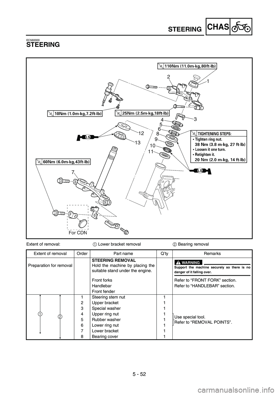 YAMAHA TTR125 2006  Owners Manual 5 - 52
CHASSTEERING
EC560000
STEERING
Extent of removal:1 Lower bracket removal2 Bearing removal
Extent of removal Order Part name Q’ty Remarks
Preparation for removalSTEERING REMOVAL
Hold the machi