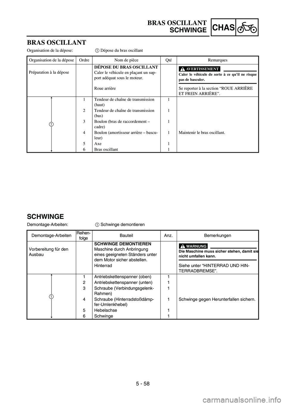 YAMAHA TTR125 2006  Owners Manual CHAS
5 - 58
BRAS OSCILLANT
Organisation de la dépose: 1 Dépose du bras oscillant
Organisation de la d épose Ordre Nom de pi èce Qt é Remarques
Pr éparation  à la d épose D
ÉPOSE DU BRAS OSCIL