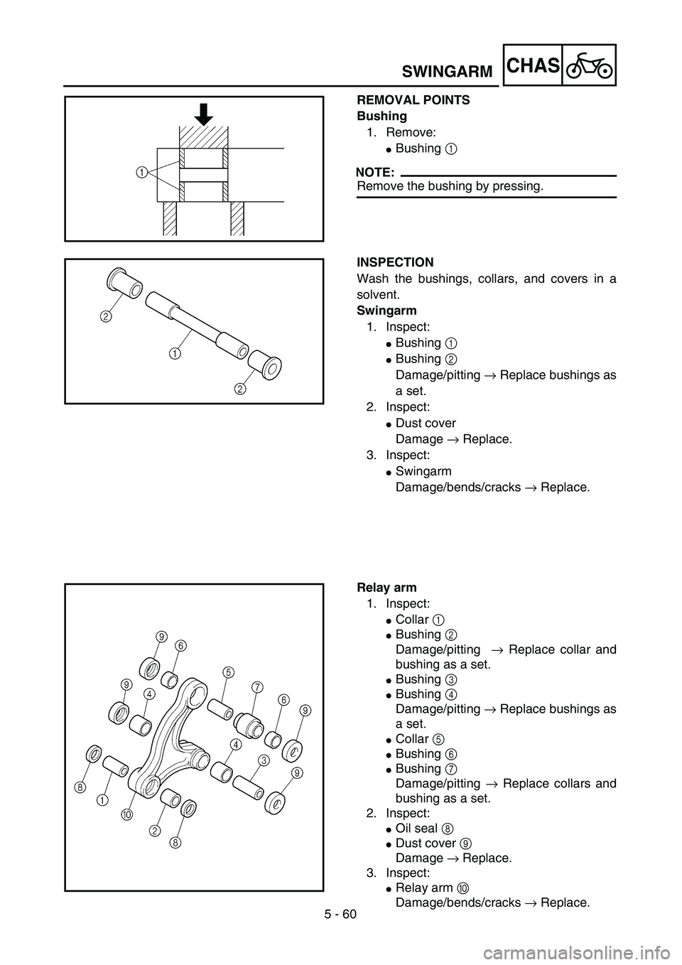YAMAHA TTR125 2006 User Guide 5 - 60
CHASSWINGARM
REMOVAL POINTS
Bushing
1. Remove:
Bushing 1 
NOTE:
Remove the bushing by pressing.
INSPECTION
Wash the bushings, collars, and covers in a
solvent.
Swingarm
1. Inspect:
Bushing 1 