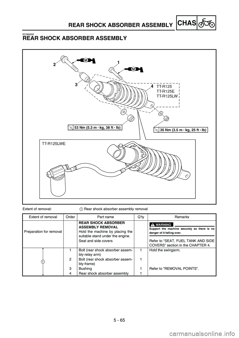 YAMAHA TTR125 2006 User Guide 5 - 65
CHASREAR SHOCK ABSORBER ASSEMBLY
EC580000
REAR SHOCK ABSORBER ASSEMBLY
Extent of removal:1 Rear shock absorber assembly removal
Extent of removal Order Part name Q’ty Remarks
Preparation for 