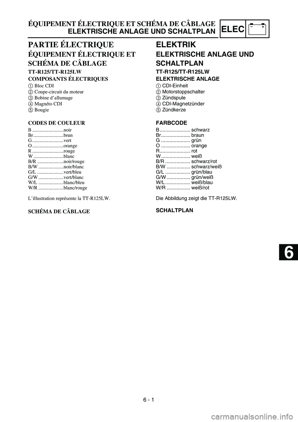 YAMAHA TTR125 2006  Notices Demploi (in French) –+ELEC
ÉQUIPEMENT ÉLECTRIQUE ET SCHÉMA DE CÂBLAGE
ELEKTRISCHE ANLAGE UND SCHALTPLAN
ELEKTRIK
ELEKTRISCHE ANLAGE UND 
SCHALTPLAN
TT-R125/TT-R125LW
ELEKTRISCHE ANLAGE
1CDI-Einheit
2Motorstoppschal