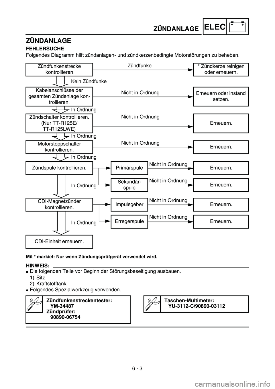 YAMAHA TTR125 2006  Notices Demploi (in French) –+ELECZÜNDANLAGE
ZÜNDANLAGE
FEHLERSUCHE
Folgendes Diagramm hilft zündanlagen- und zündkerzenbedingte Motorstörungen zu beheben.
Mit * markiet: Nur wenn Zündungsprüfgerät verwendet wird.
HINW