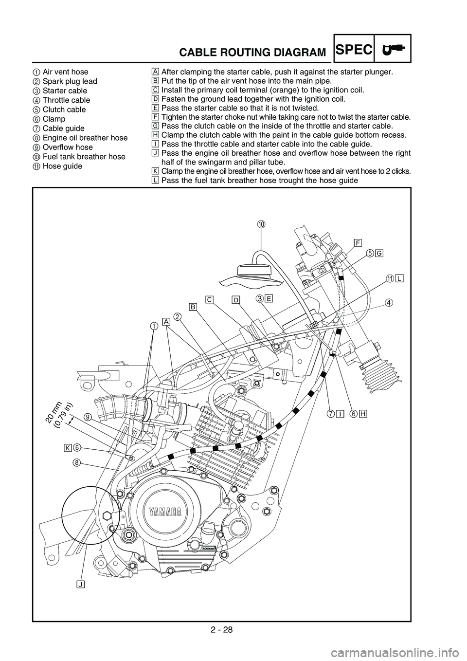 YAMAHA TTR125 2005 Notices Demploi (in French) 2 - 28
SPEC
1Air vent hose
2 Spark plug lead
3 Starter cable
4 Throttle cable
5 Clutch cable
6 Clamp
7 Cable guide
8 Engine oil breather hose
9 Overflow hose Å
After clamping the starter cable, push YAMAHA TTR125 2005 Notices Demploi (in French) 2 - 28
SPEC
1Air vent hose
2 Spark plug lead
3 Starter cable
4 Throttle cable
5 Clutch cable
6 Clamp
7 Cable guide
8 Engine oil breather hose
9 Overflow hose Å
After clamping the starter cable, push
