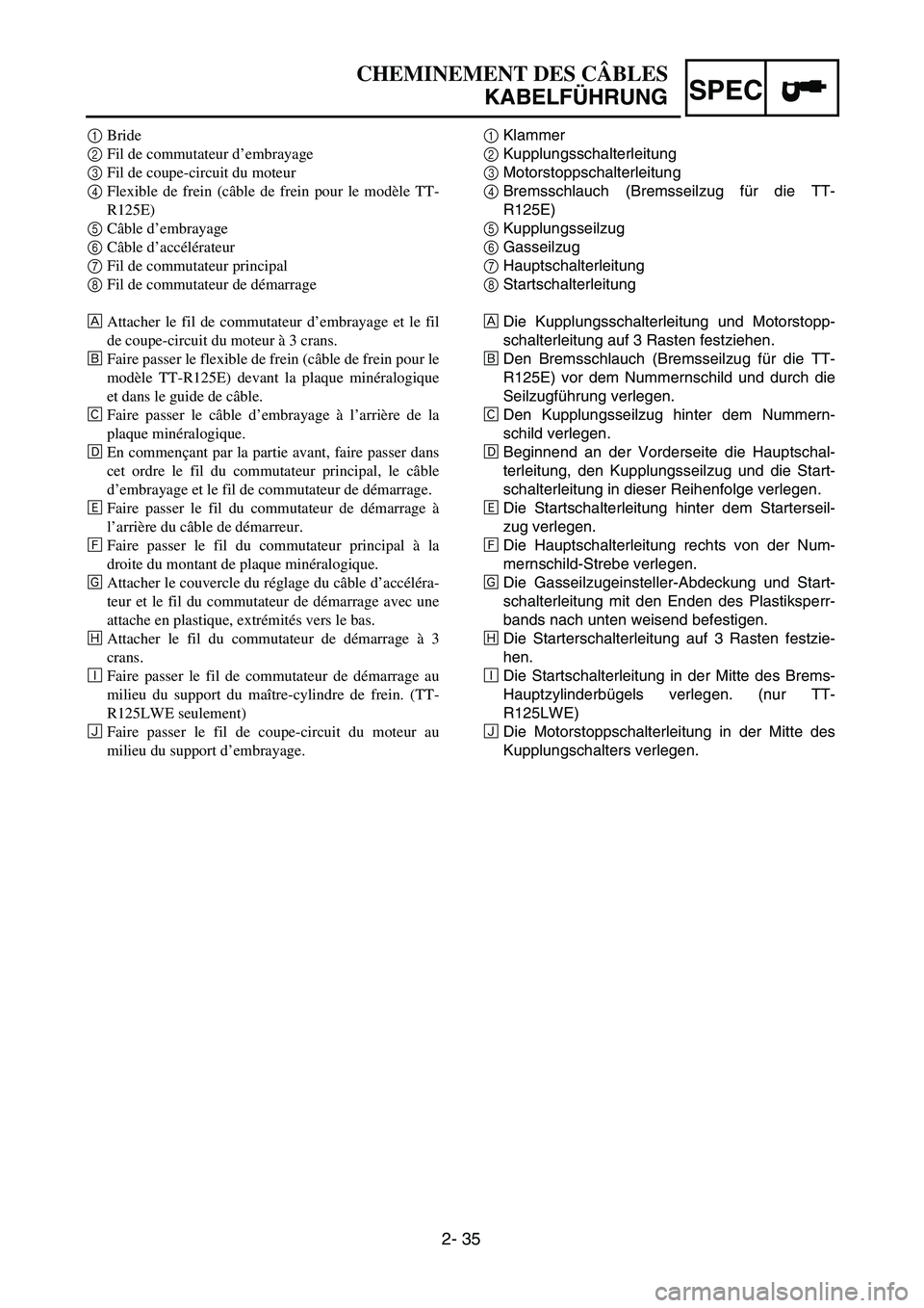 YAMAHA TTR125 2005 User Guide SPEC
2- 35
1Klammer
2Kupplungsschalterleitung
3Motorstoppschalterleitung
4Bremsschlauch (Bremsseilzug für die TT-
R125E)
5Kupplungsseilzug
6Gasseilzug
7Hauptschalterleitung
8Startschalterleitung
ÅDi