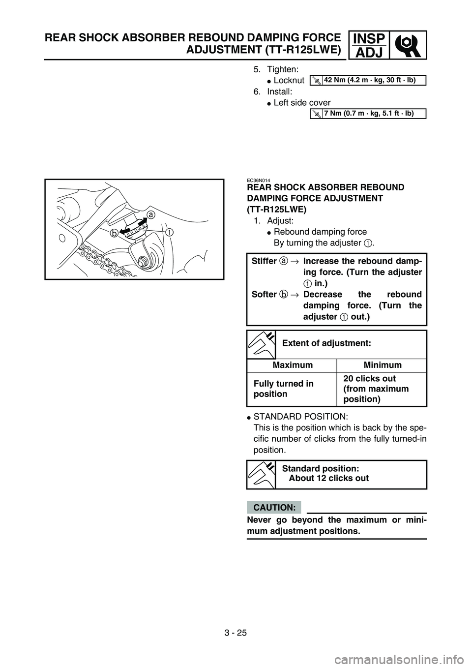 YAMAHA TTR125 2005  Notices Demploi (in French) 3 - 25
INSP
ADJ
5. Tighten:
Locknut
6. Install:
Left side cover
T R..42 Nm (4.2 m · kg, 30 ft · lb)
T R..7 Nm (0.7 m · kg, 5.1 ft · lb)
EC36N014
REAR SHOCK ABSORBER REBOUND 
DAMPING FORCE ADJUST