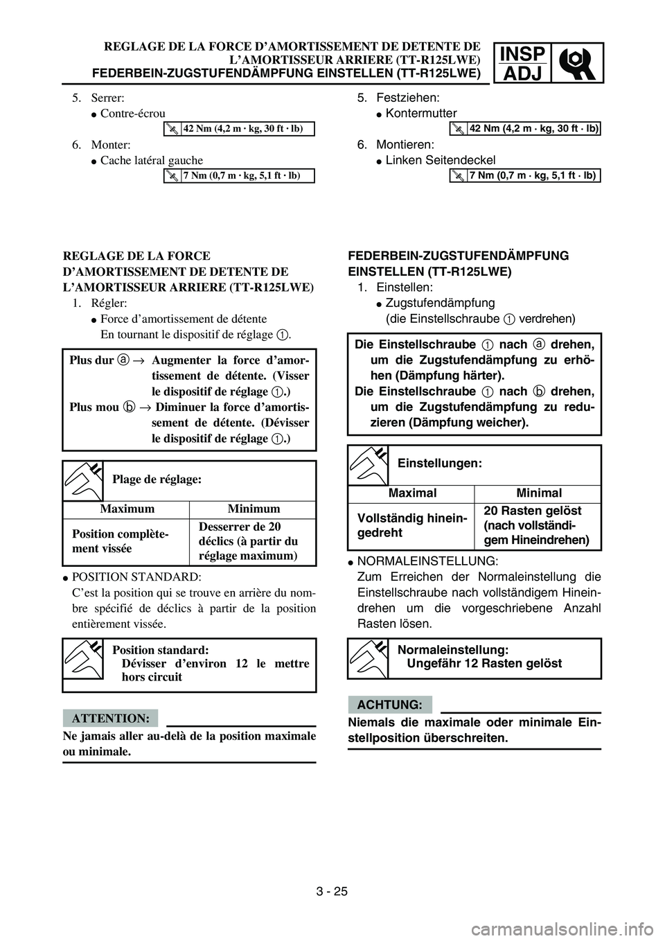 YAMAHA TTR125 2005  Notices Demploi (in French) INSP
ADJREGLAGE DE LA FORCE D’AMORTISSEMENT DE DETENTE DE
L’AMORTISSEUR ARRIERE (TT-R125LWE)
FEDERBEIN-ZUGSTUFENDÄMPFUNG EINSTELLEN (TT-R125LWE)
5. Festziehen:
Kontermutter
6. Montieren:
Linken